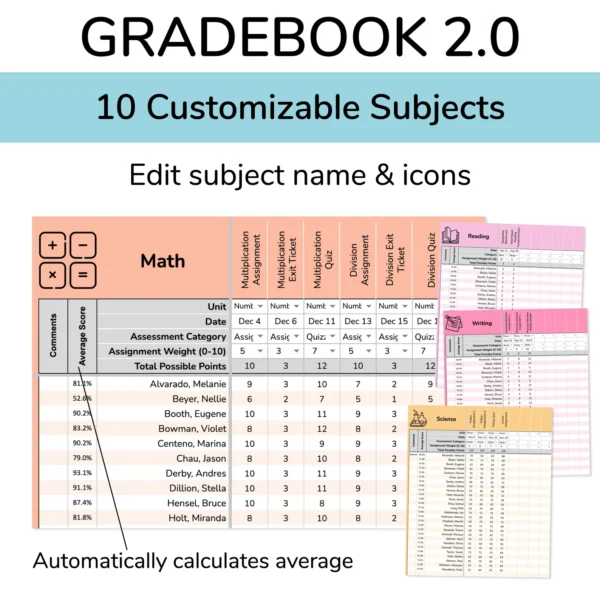 Google Sheets Gradebook - Image 7