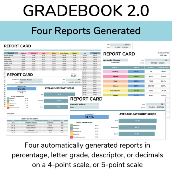 Google Sheets Gradebook - Image 10