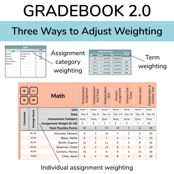 Google Sheets Gradebook - Image 9