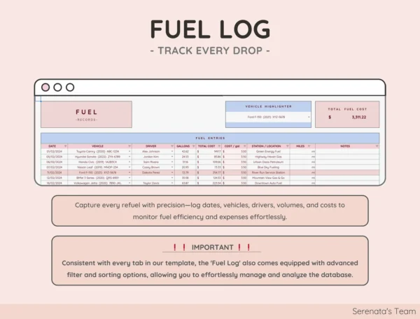 Vehicle & Mileage Tracker Log with Expenses, Fuel, Maintenance Tracker, and Mileage Calculator | Business Spreadsheet for Google Sheets - Image 5