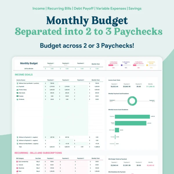 Biweekly Paycheck Budget Google Sheets Spreadsheet - Image 9