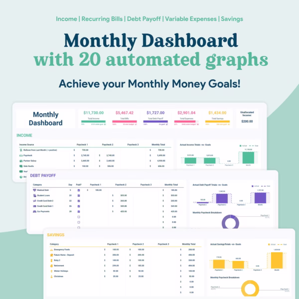 Biweekly Paycheck Budget Google Sheets Spreadsheet - Image 4