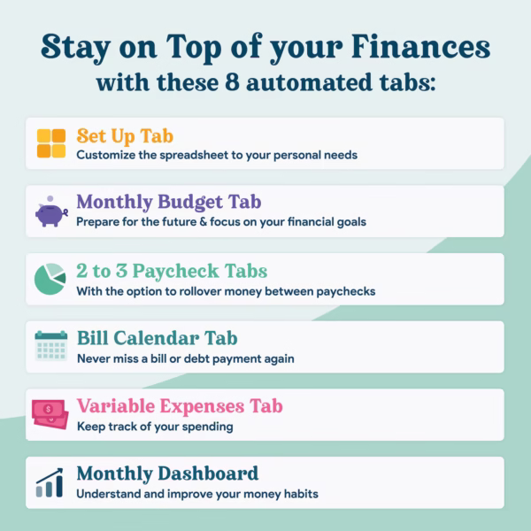 Biweekly Paycheck Budget Google Sheets Spreadsheet - Image 11