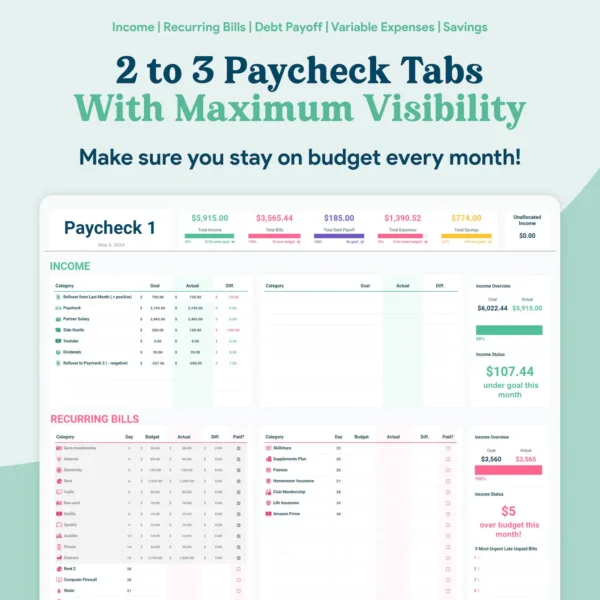 Biweekly Paycheck Budget Google Sheets Spreadsheet - Image 6