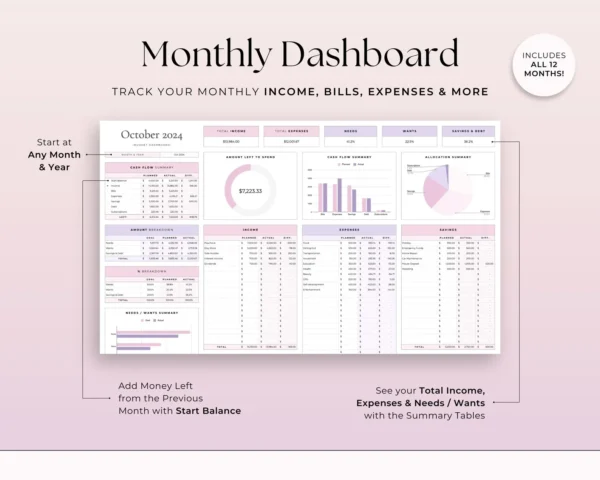 Annual Budget Google Sheets - Image 3