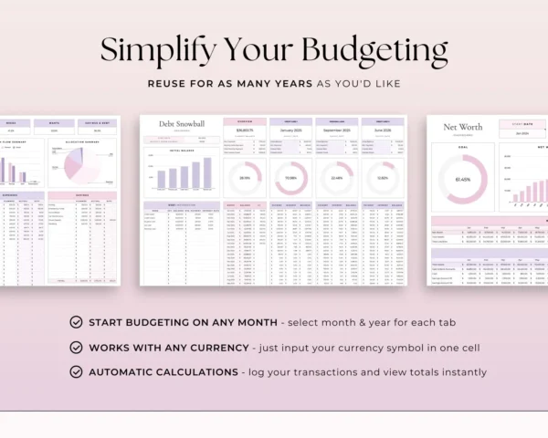 Annual Budget Google Sheets - Image 10