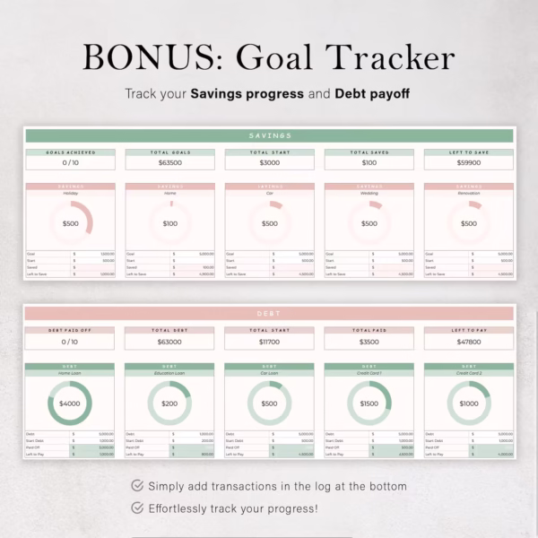 Budget Spreadsheet Budget Planner - Image 5