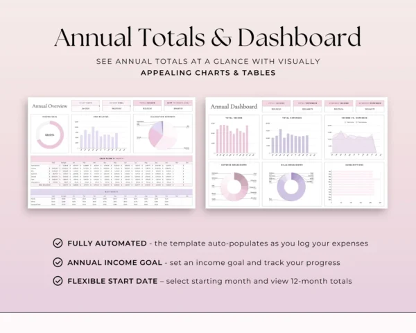 Annual Budget Google Sheets - Image 4