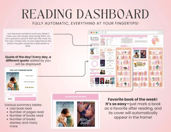 Book Tracker & Reading List on Google Sheets - Image 7