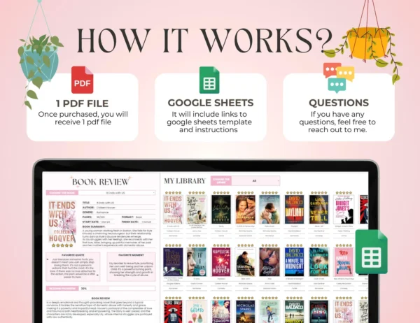 Book Tracker & Reading List on Google Sheets - Image 2