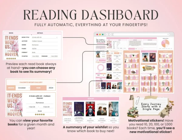 Book Tracker & Reading List on Google Sheets - Image 8