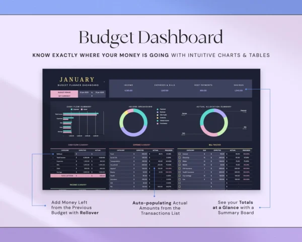 Budget Planner - Image 3