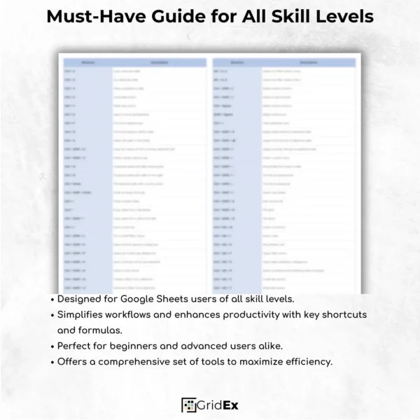 Google Sheets Cheat Sheet - Image 4