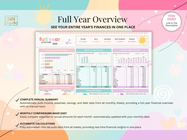 Ongoing Annual & Monthly Budget Spreadsheet - Image 2