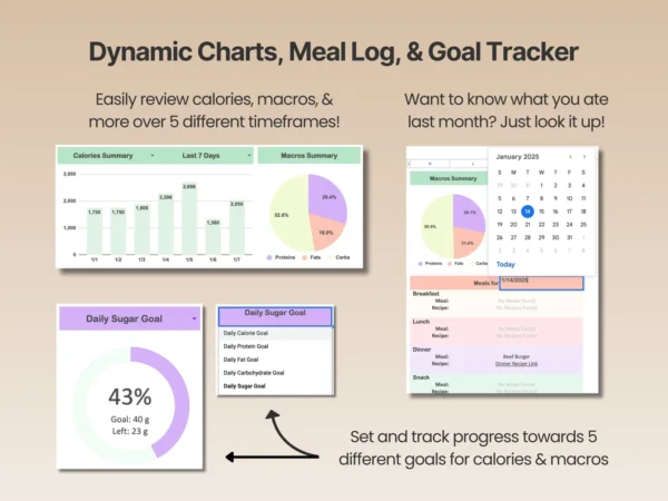 Weight Loss Tracker Google Sheets - Image 4