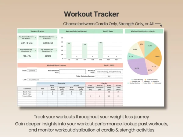 Weight Loss Tracker Google Sheets - Image 10