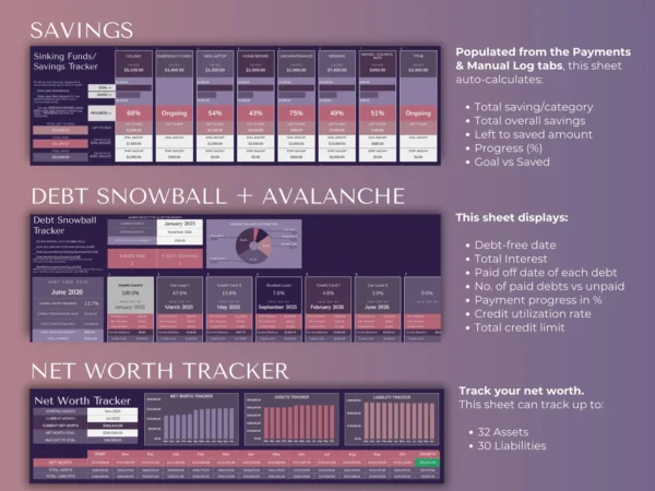 Ultimate Annual Budget Planner - Image 11