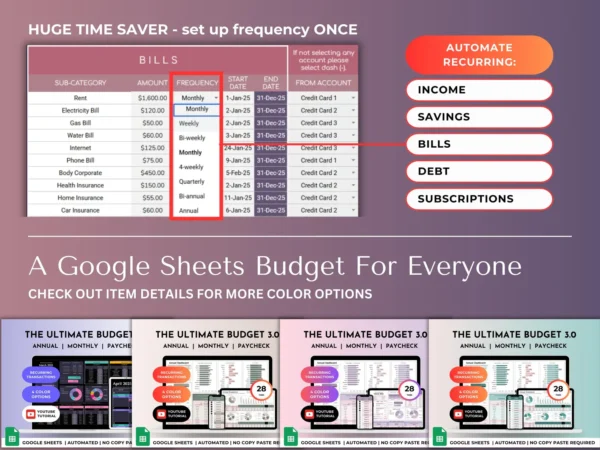 Ultimate Annual Budget Planner - Image 3