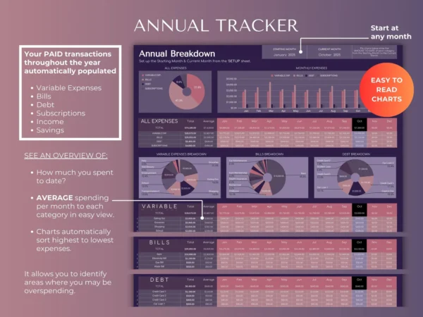 Ultimate Annual Budget Planner - Image 9