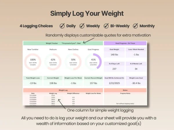 Weight Loss Tracker Google Sheets - Image 6