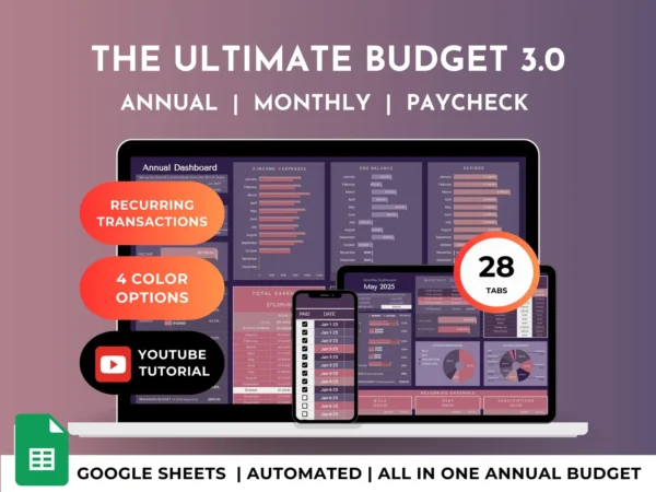 Ultimate Annual Budget Planner - Image 5