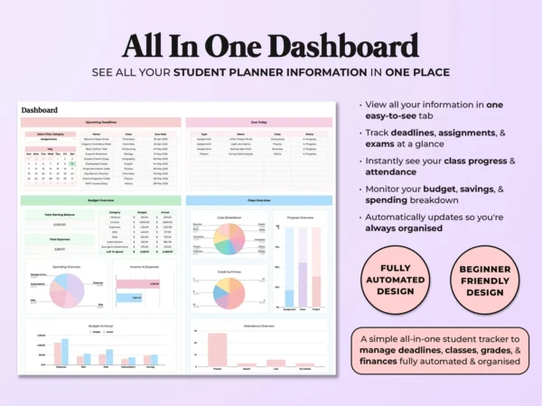 Academic Student Planner Spreadsheet School Assignment Tracker - Image 3